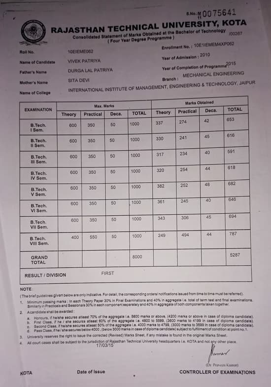 Verified degree or teaching certification of vivek