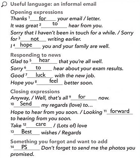 English learning materials by Ivona 