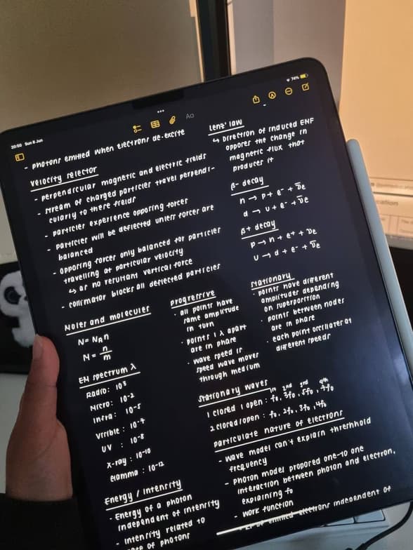 Mathematics learning materials by Hareethha 