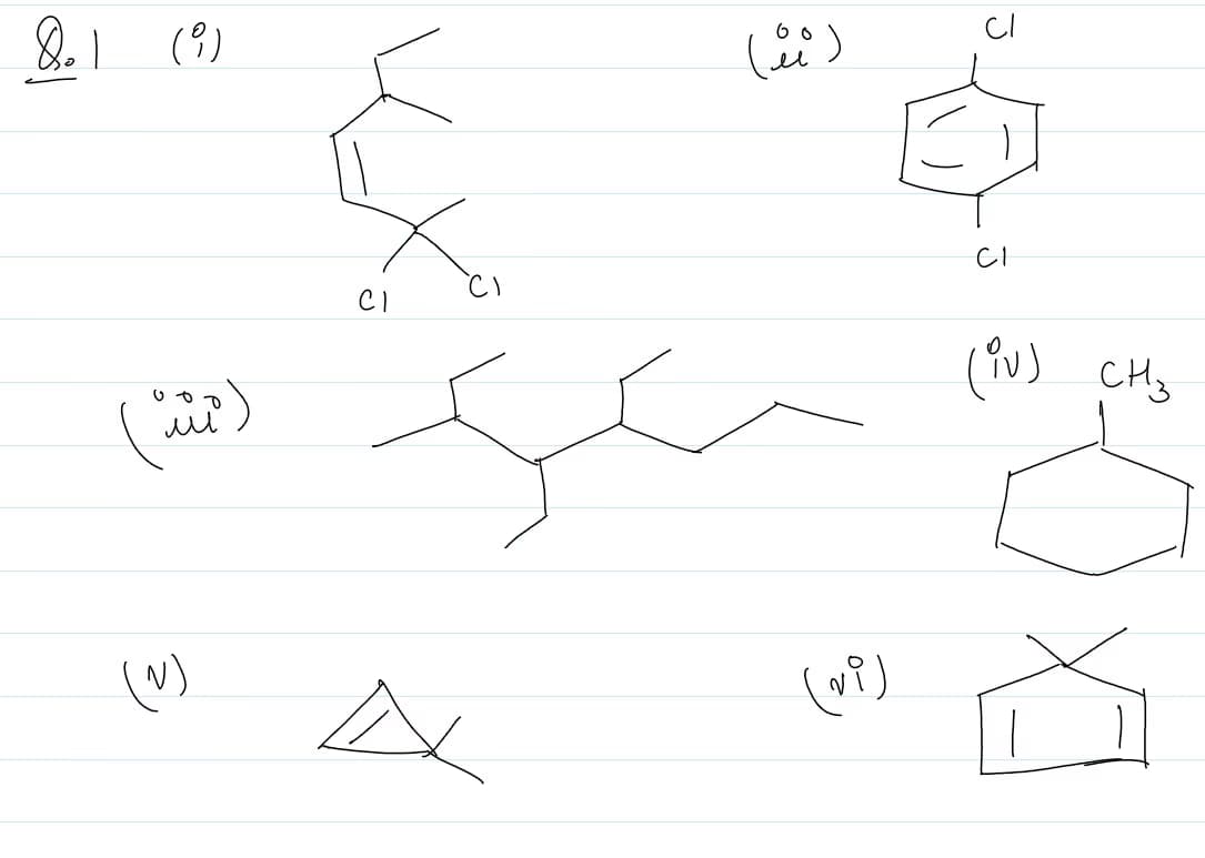 AP learning materials by Nikita 