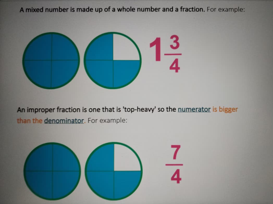 Mathematics learning materials by Richa 