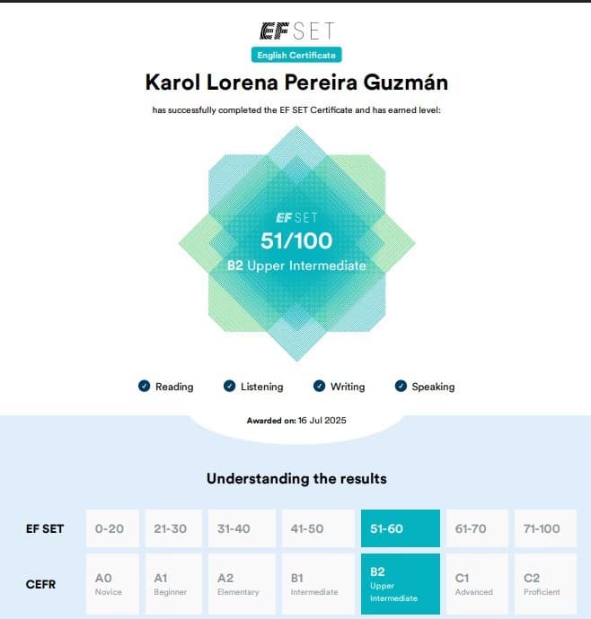 Verified degree or teaching certification of Karol