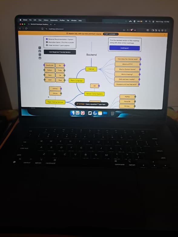 Coding learning materials by Mohit
