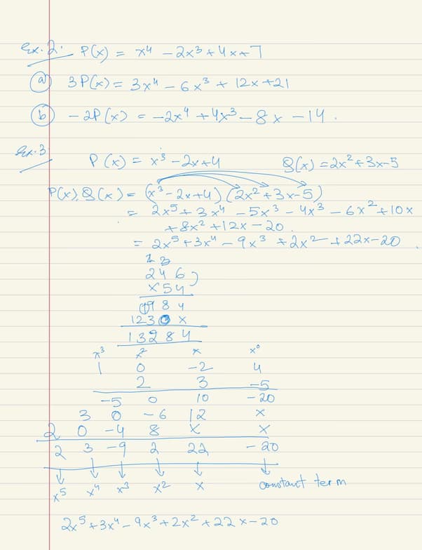 Live performance with Mathematics by Avneet