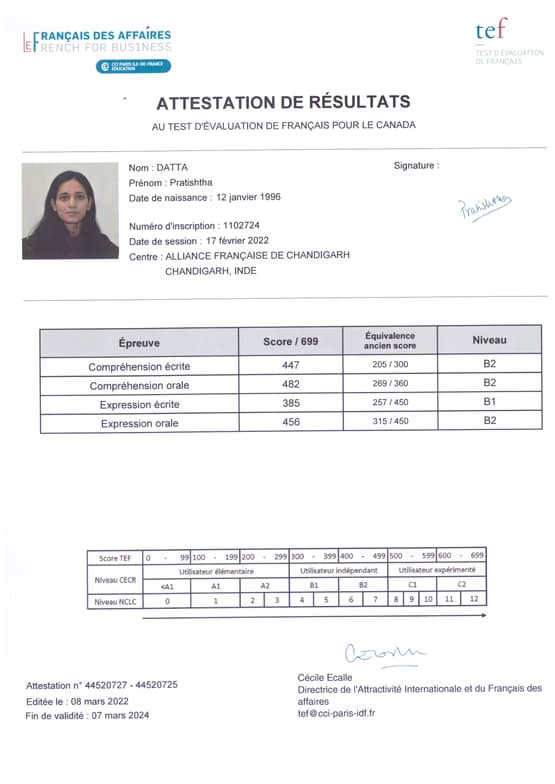 Verified degree or teaching certification of Pratishtha 