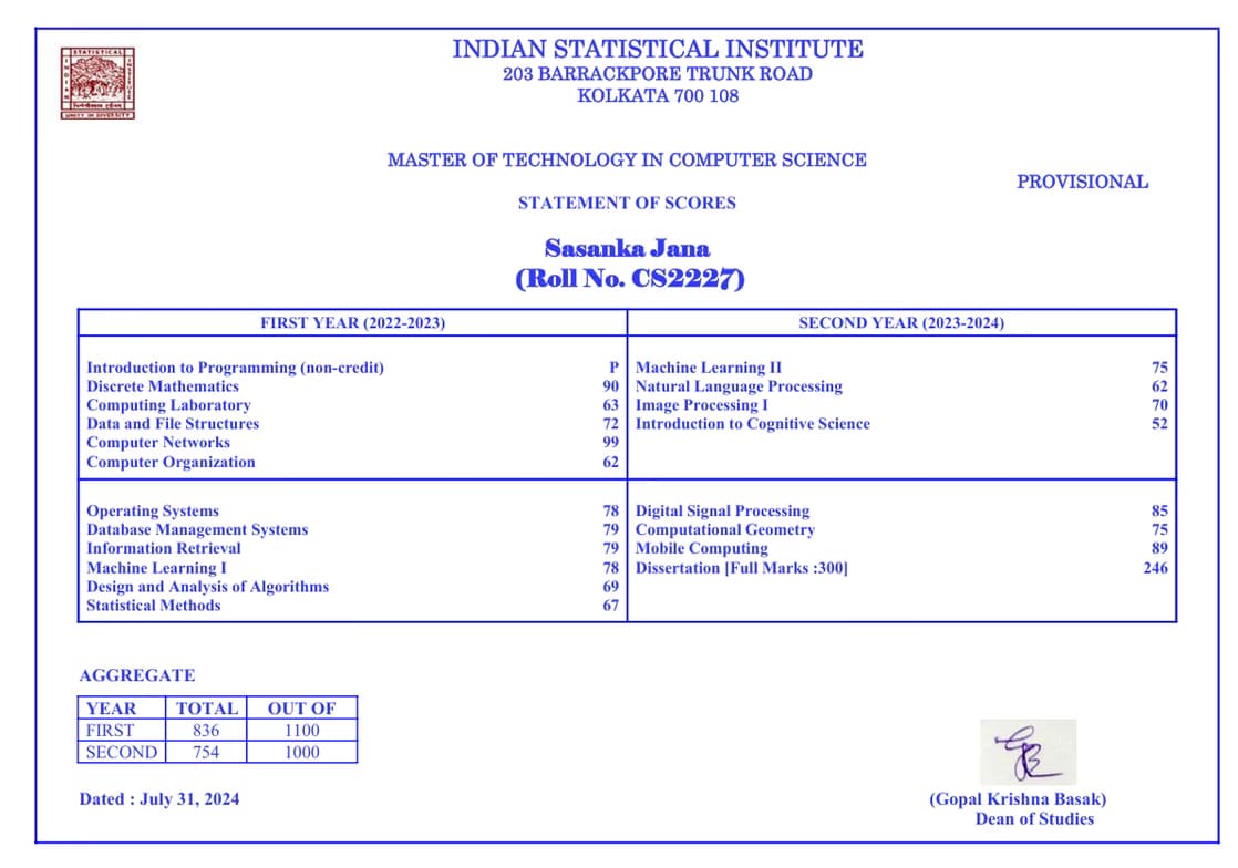 Verified degree or teaching certification of Sasanka 