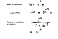 Mathematics learning materials by Jasleen 