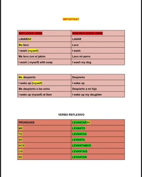 Live performance with Spanish by Maarie 