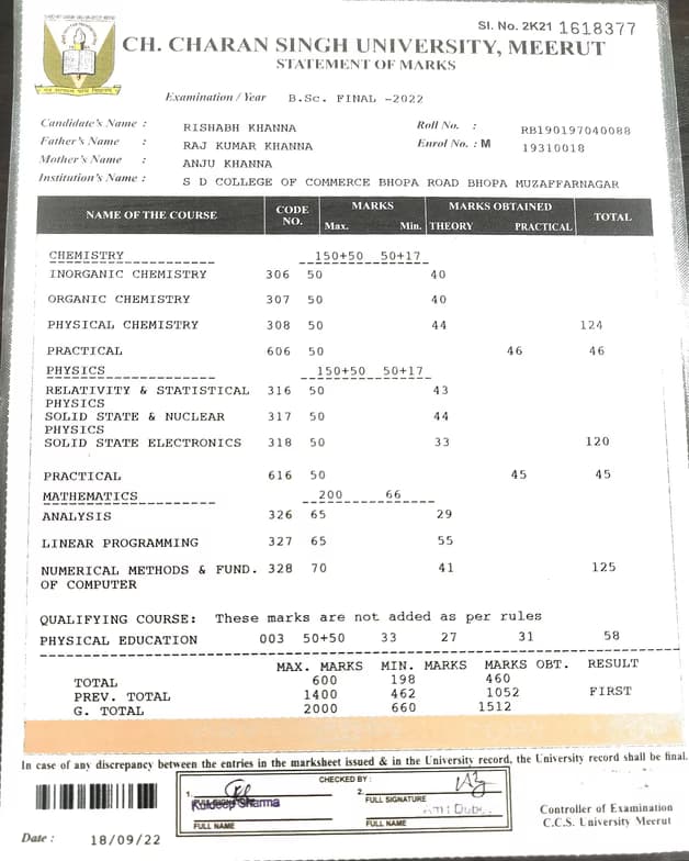 Verified degree or teaching certification of Rishabh