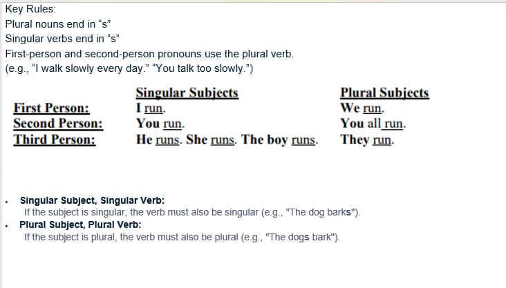 English learning materials by Jared