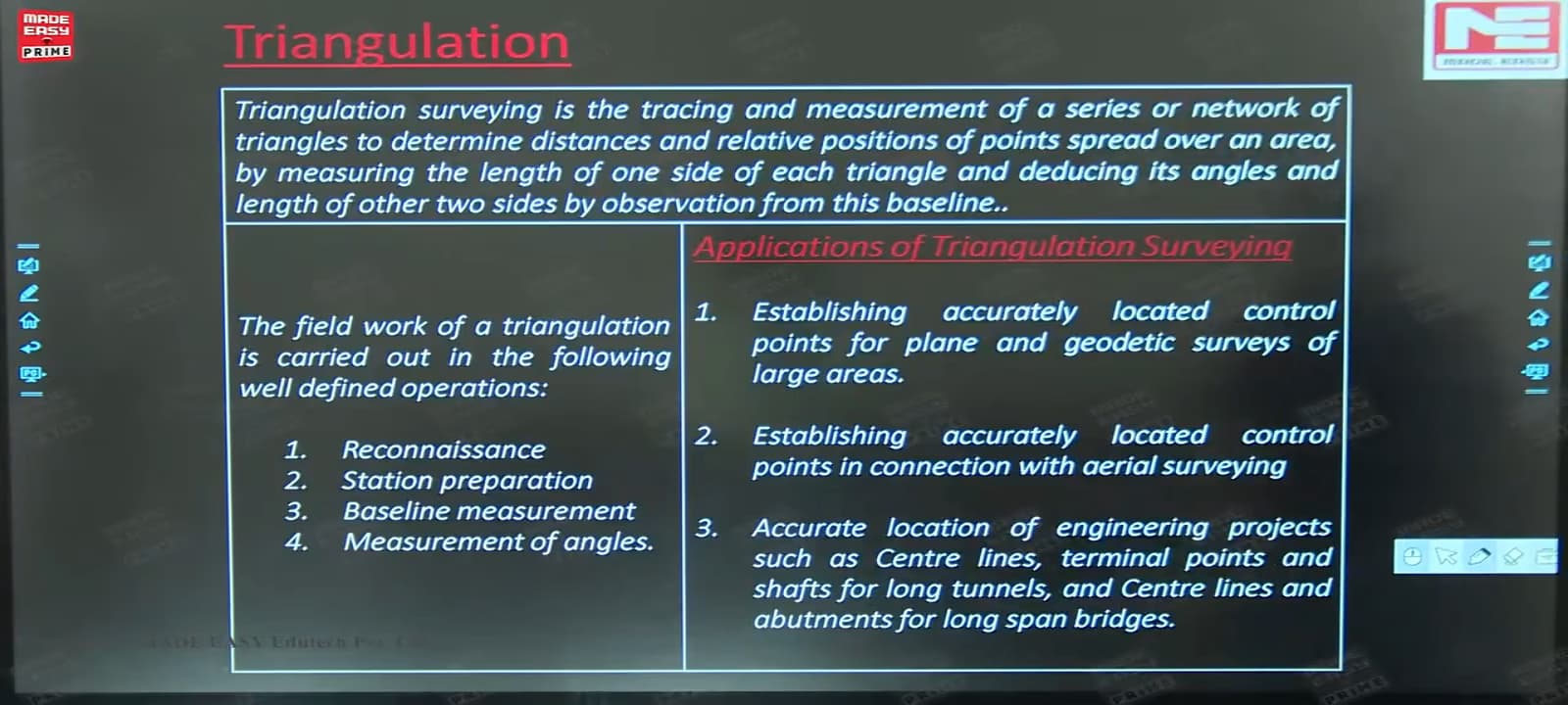 Live performance with Engineering by Gaurav