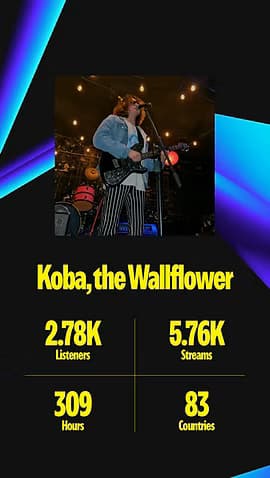 Diegoenjoying a hobby outside teaching 