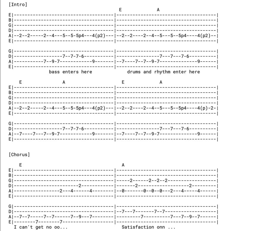 Guitar learning materials by Oliver 