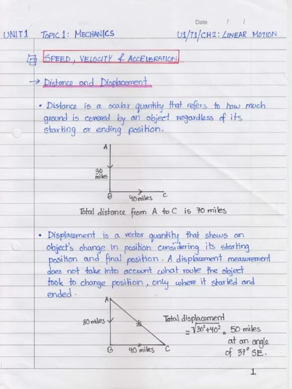 Physics learning materials by Shirazul 