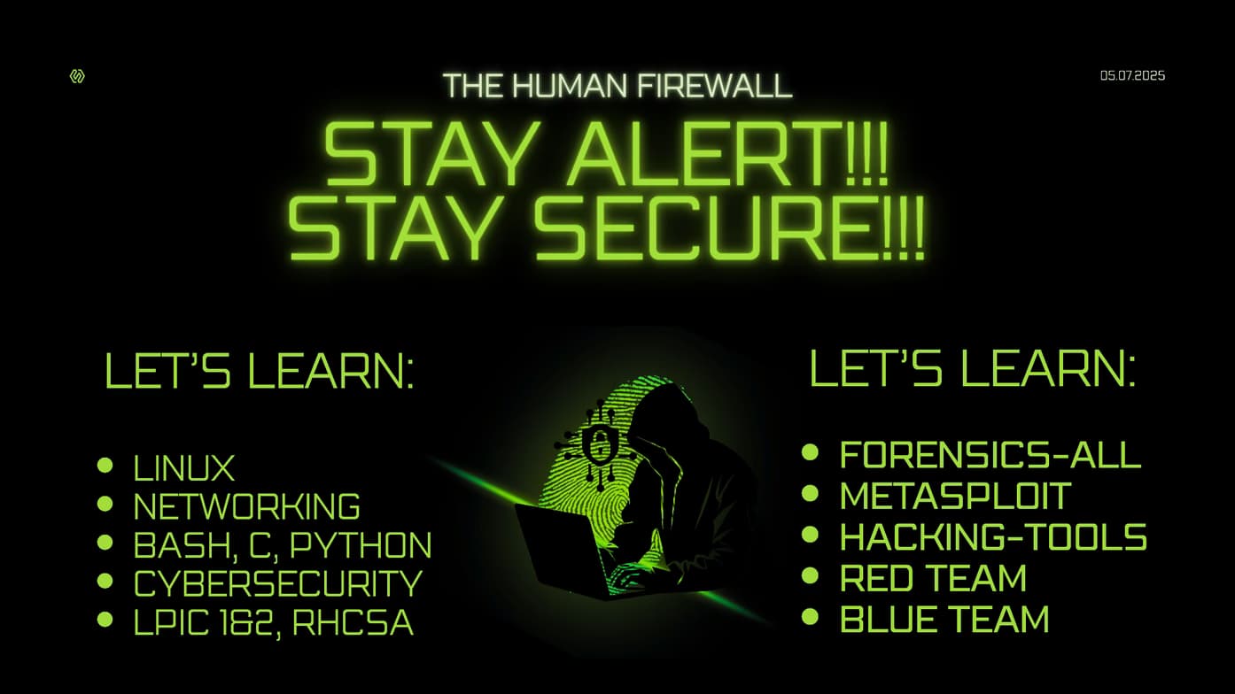 Computer Science learning materials by HABIB