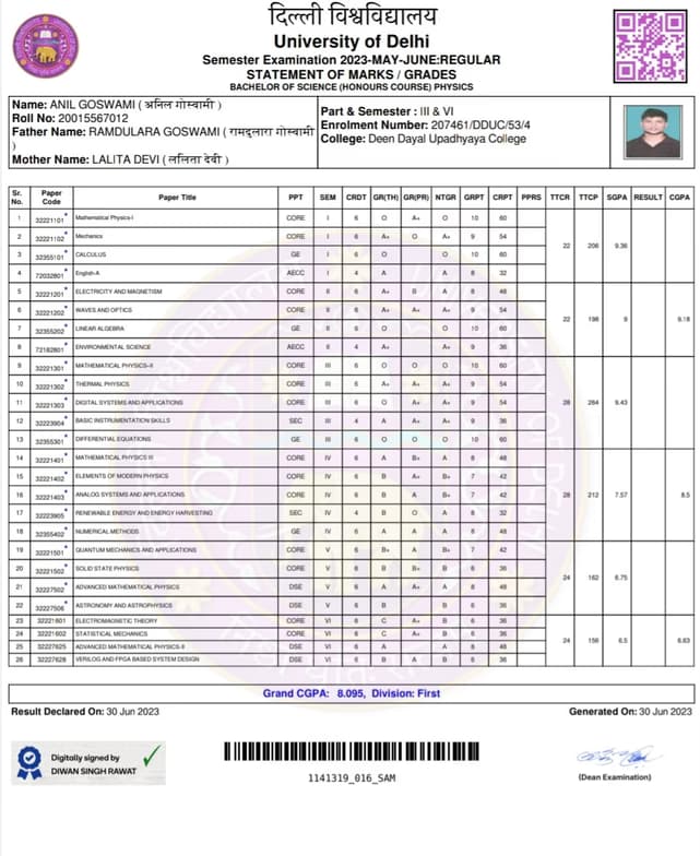 Verified degree or teaching certification of Anil