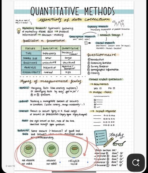 Physics learning materials by Poorva  
