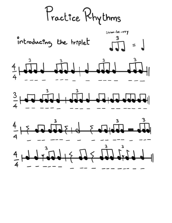 Violin learning materials by Jose 