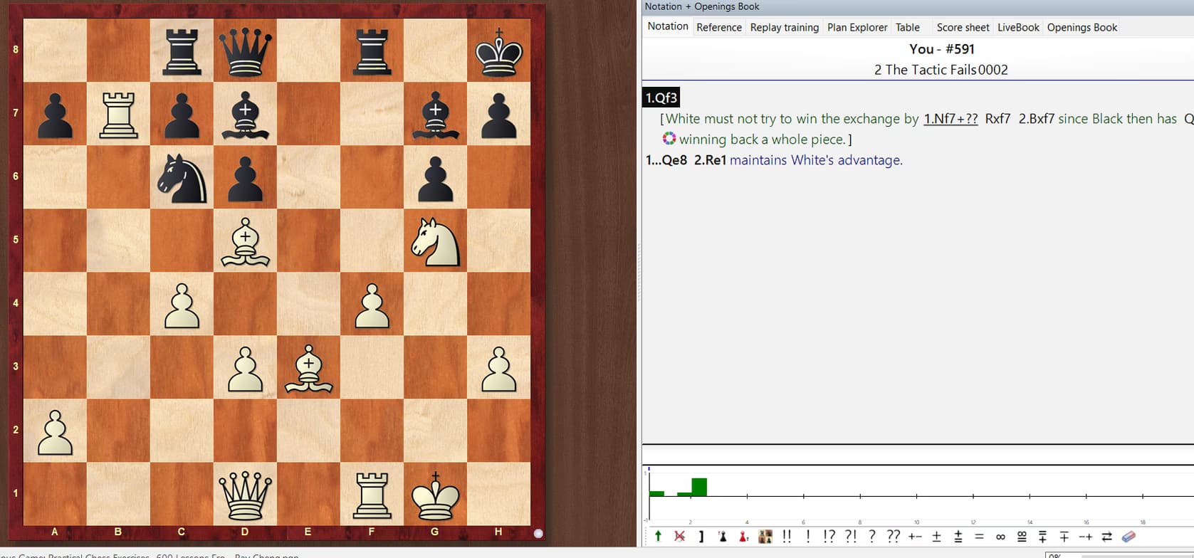 Games learning materials by Sai Nirupama 