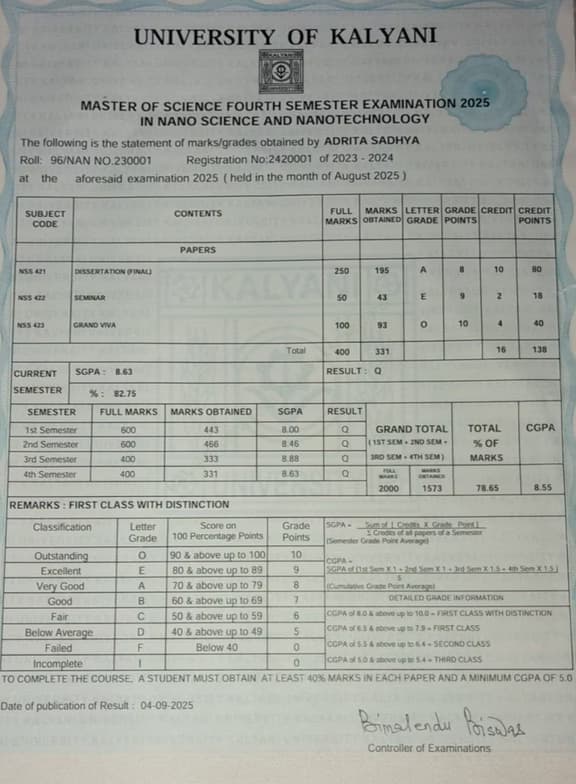 Verified degree or teaching certification of Adrita 