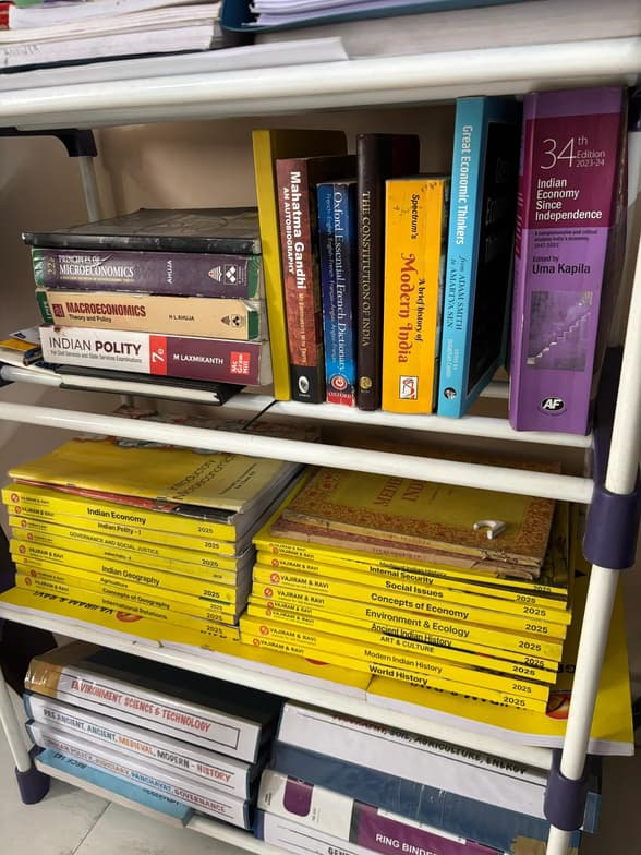 Economics learning materials by Keshav