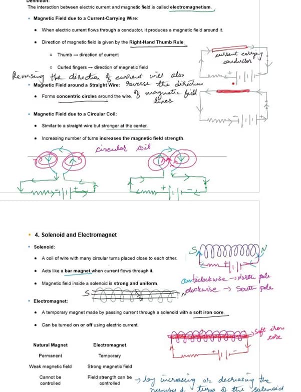 Physics learning materials by Priyanka