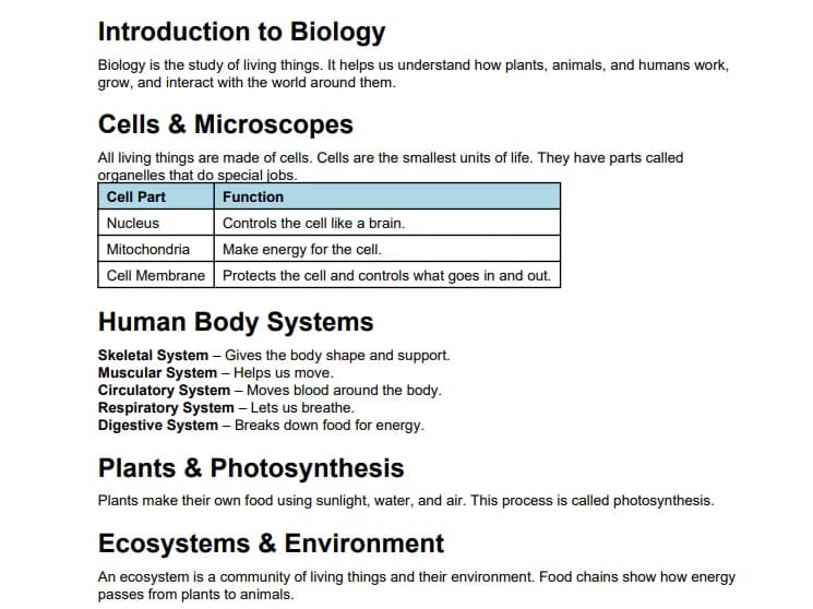 Biology learning materials by Weena 
