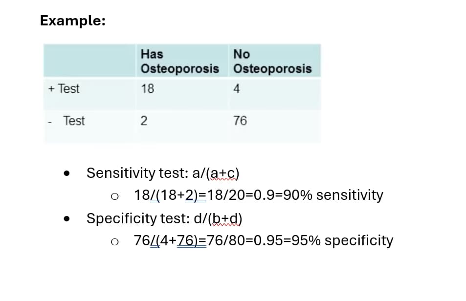 Mathematics learning materials by Veronica 
