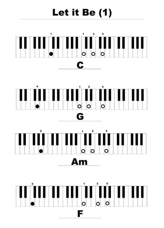 Piano learning materials by Guido 