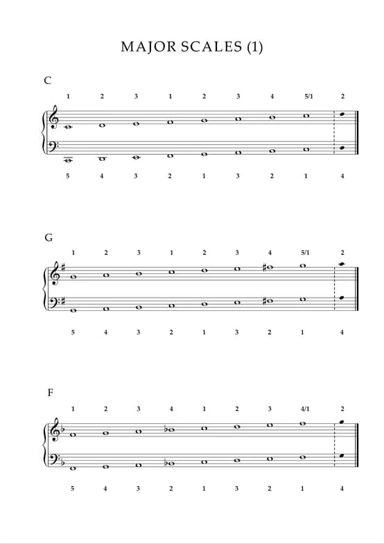 Piano learning materials by Guido 