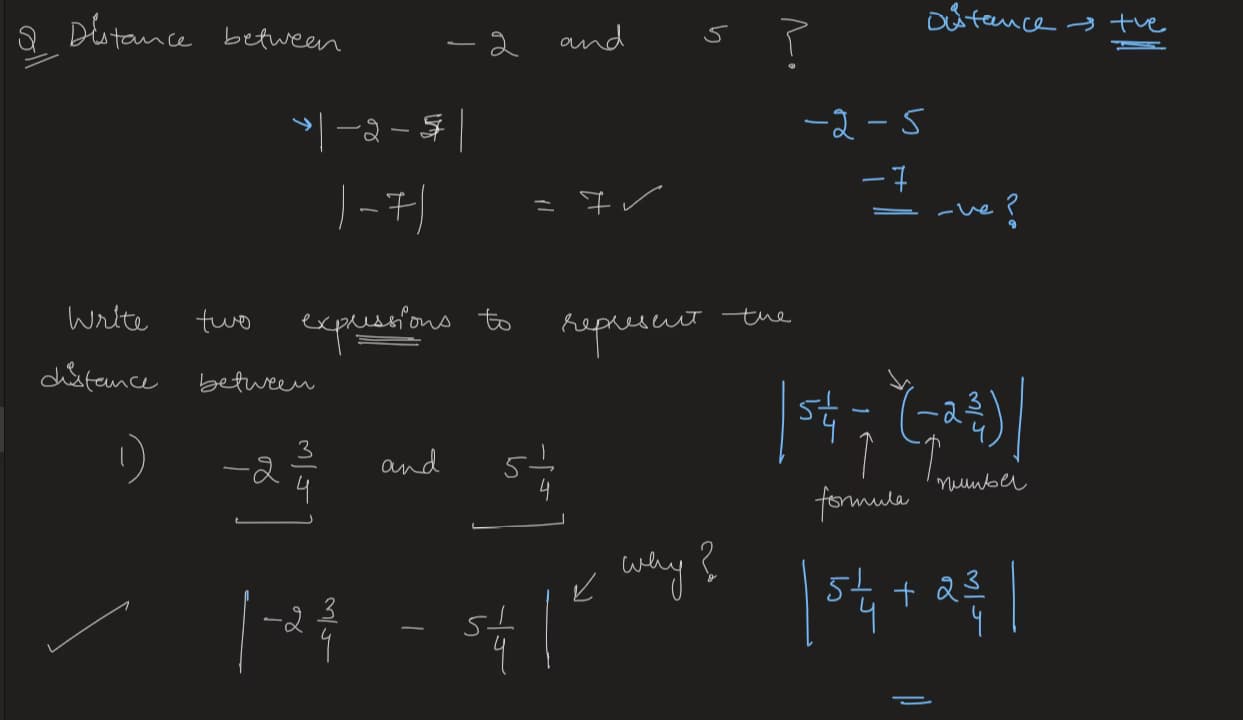 Live performance with Mathematics by Prabhjot