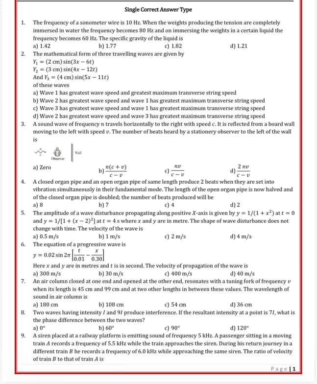 Physics learning materials by abhinav 
