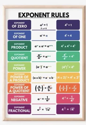 Mathematics learning materials by Amina 