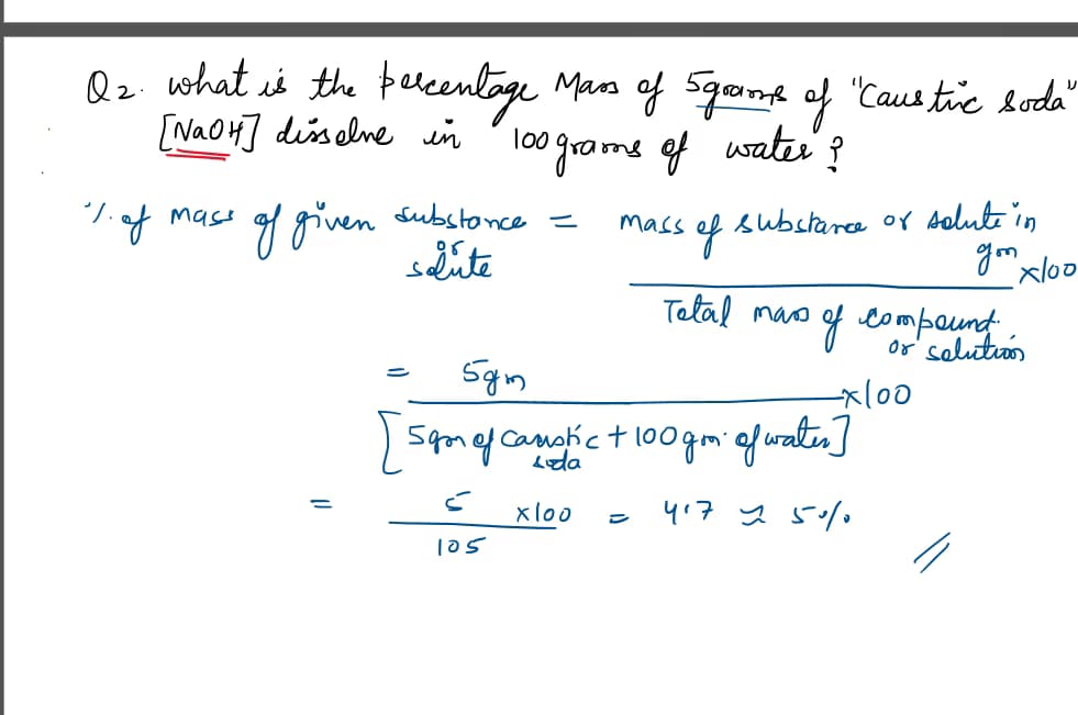 Biology learning materials by Shivani 