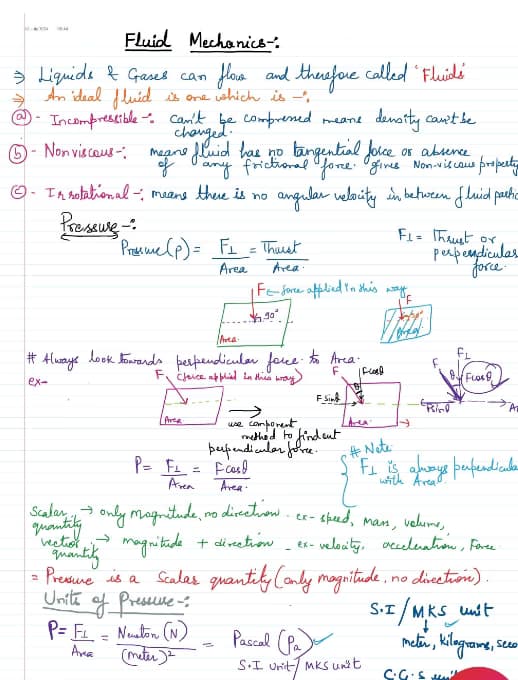 Physics learning materials by Shivani 