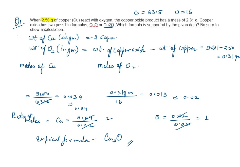Live performance with Chemistry by Shivani 
