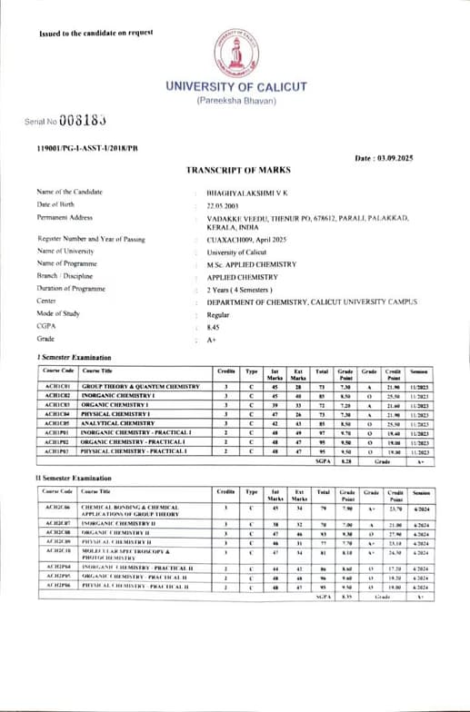 Verified degree or teaching certification of Bhaghyalakshmi  