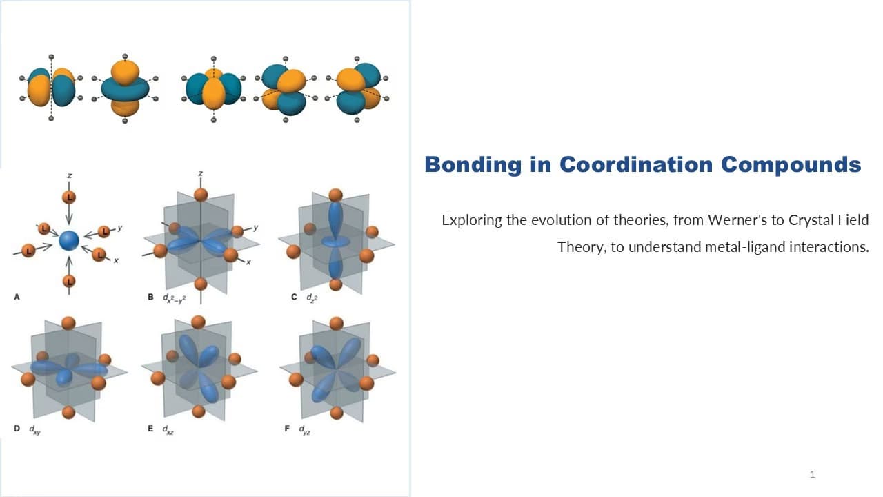 Chemistry learning materials by Shreyata