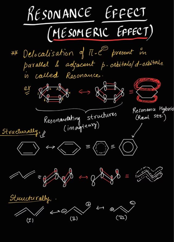 Chemistry learning materials by MAYANK
