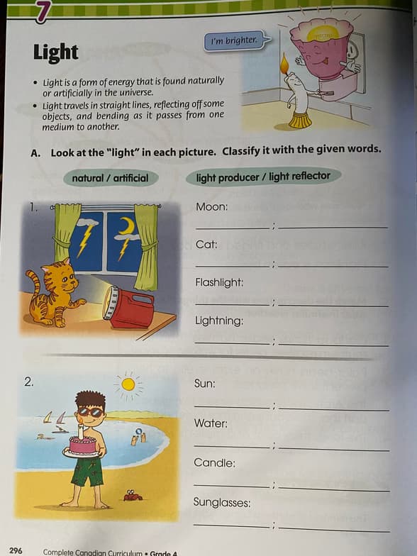 Biology learning materials by Arokia Priyanka 