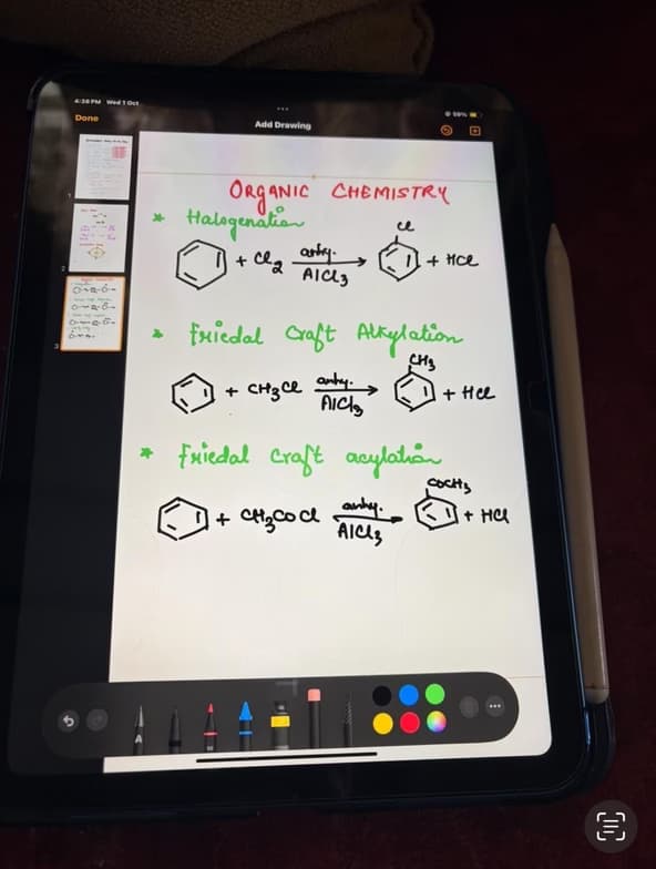 Chemistry learning materials by Srishti 