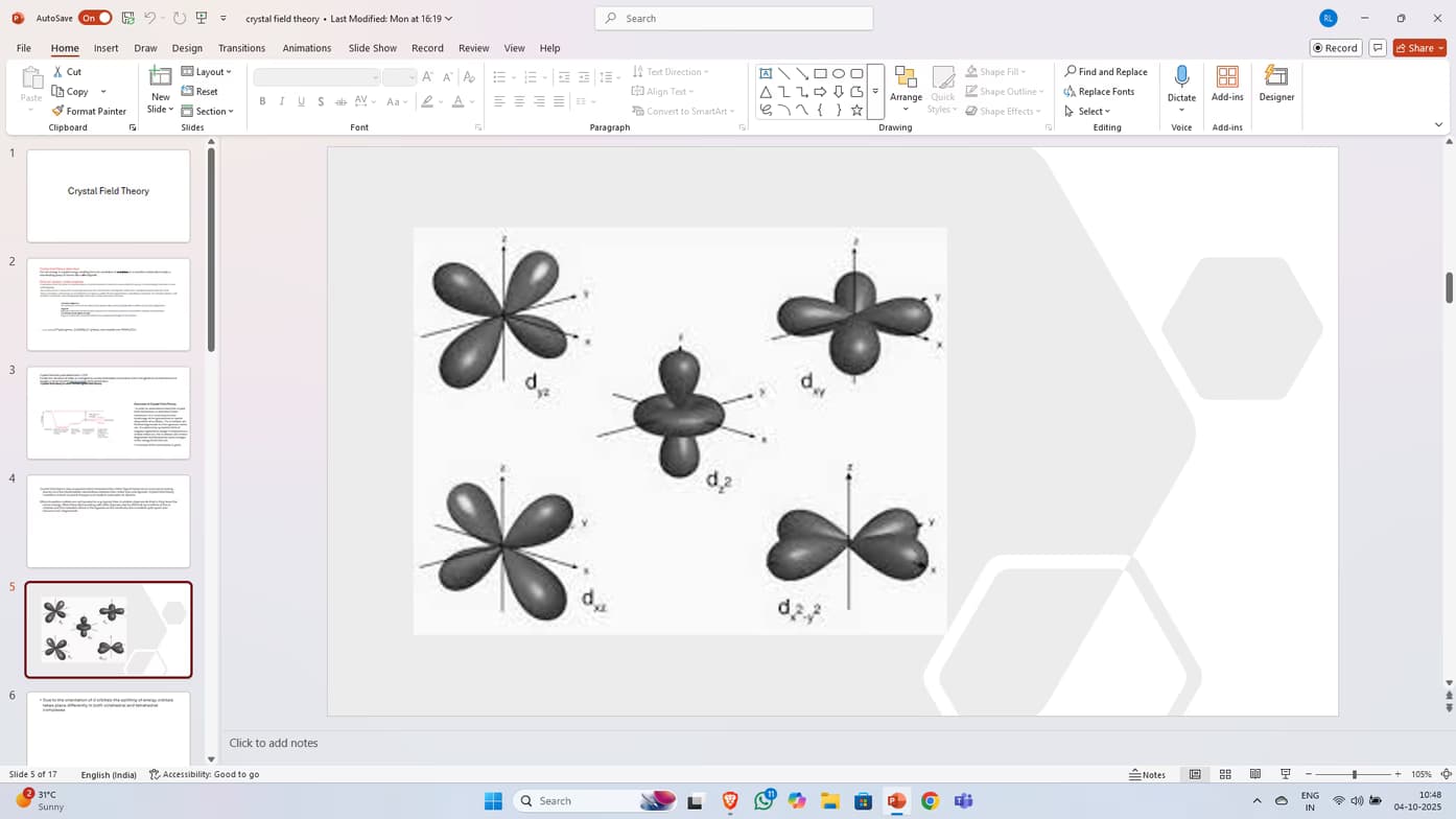 Chemistry learning materials by Radhika 