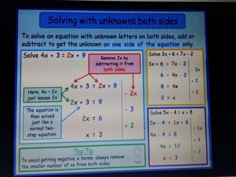 Mathematics learning materials by BISMI 