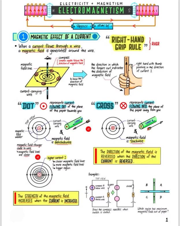 Live performance with AP by Soumya  