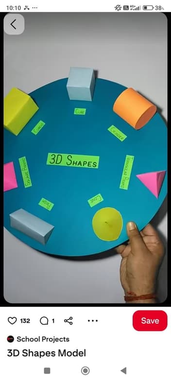 Mathematics learning materials by Parimala  