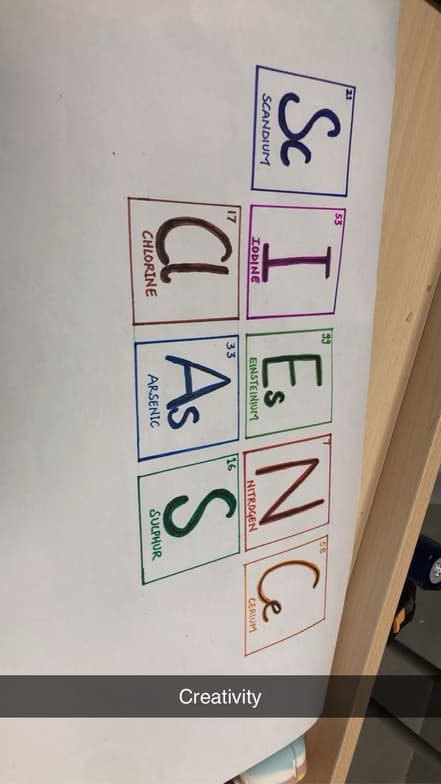 Chemistry learning materials by Amisha 