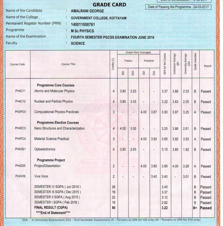 Verified degree or teaching certification of Amalrani  