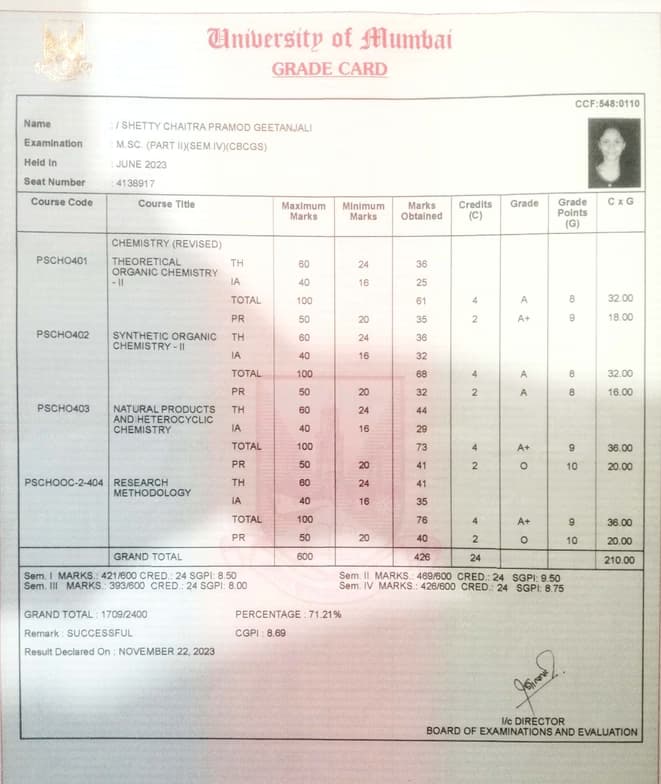 Verified degree or teaching certification of Chaitra  