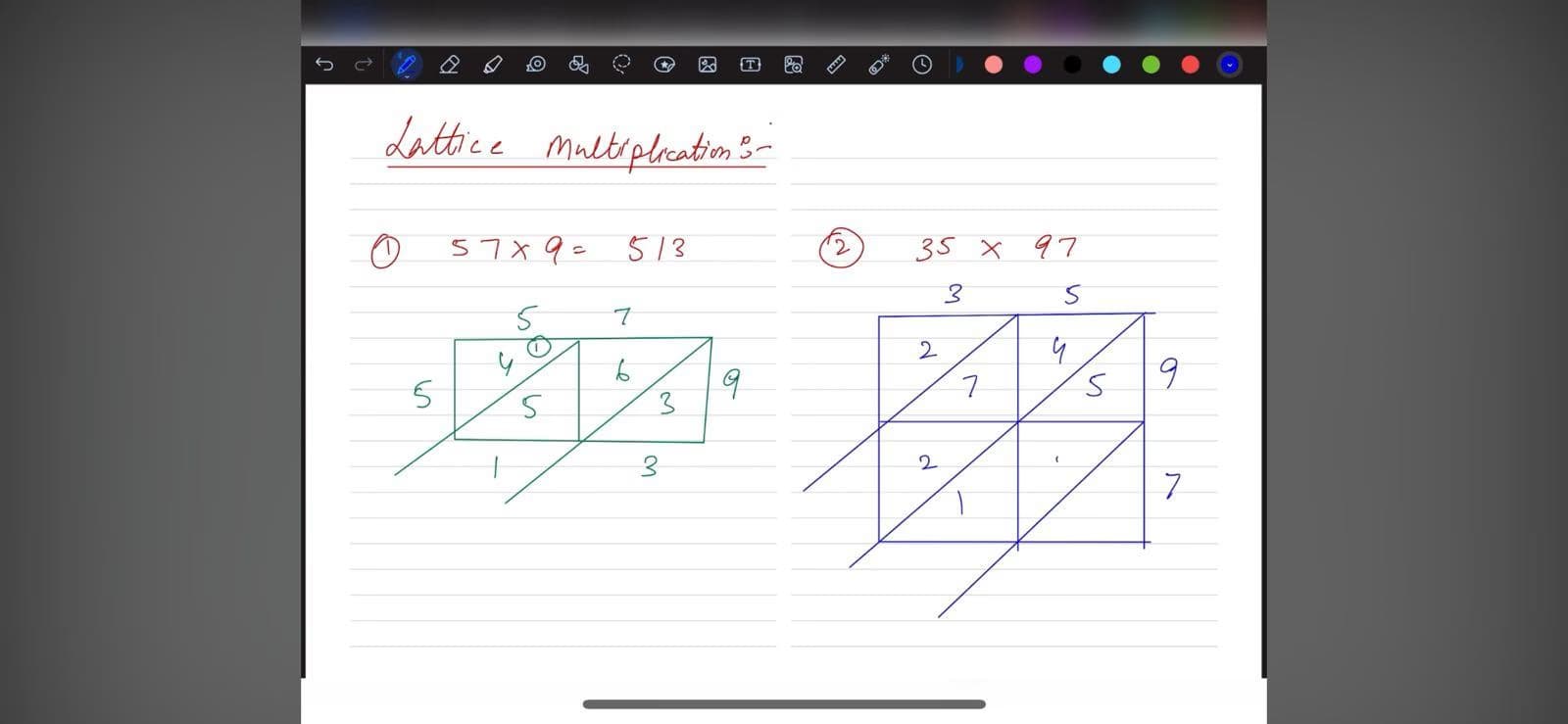 DIKSHA conducting a lesson 