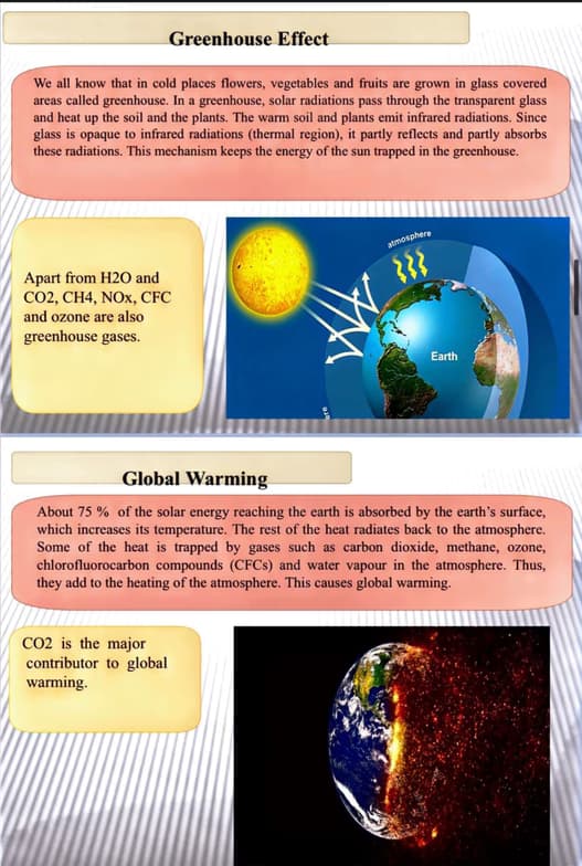 Chemistry learning materials by Geeta 